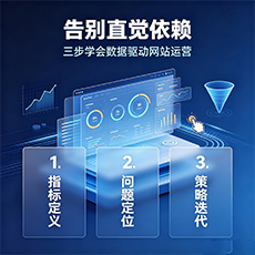 芙蓉建站-告别直觉依赖：三步学会数据驱动网站运营