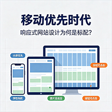 长沙市建站-移动优先时代：响应式网站设计为何是标配？