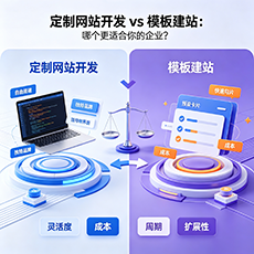 长沙市建站-定制网站开发 vs 模板建站：哪个更适合你的企业？